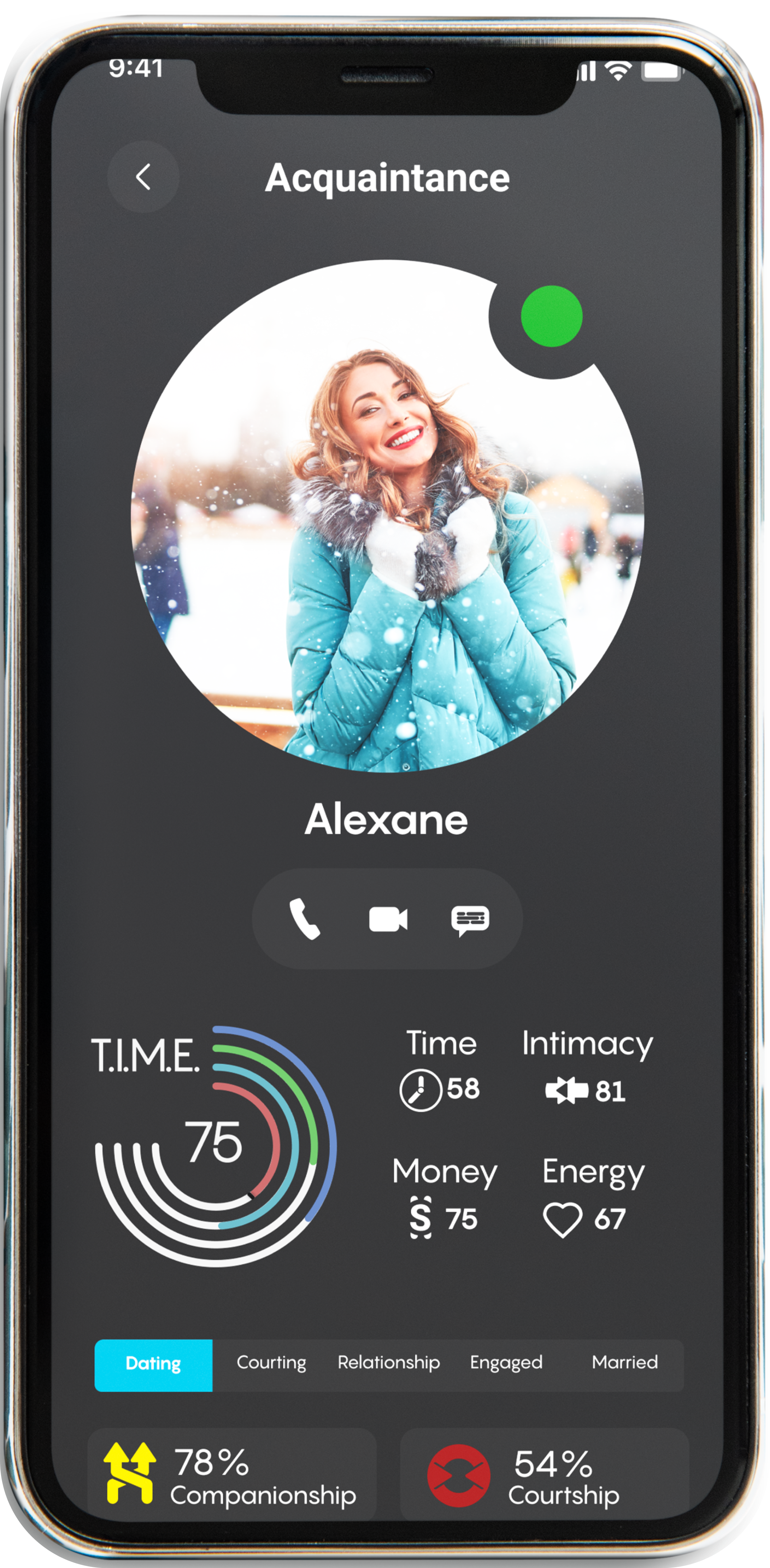 Title - Acquaintance Profile